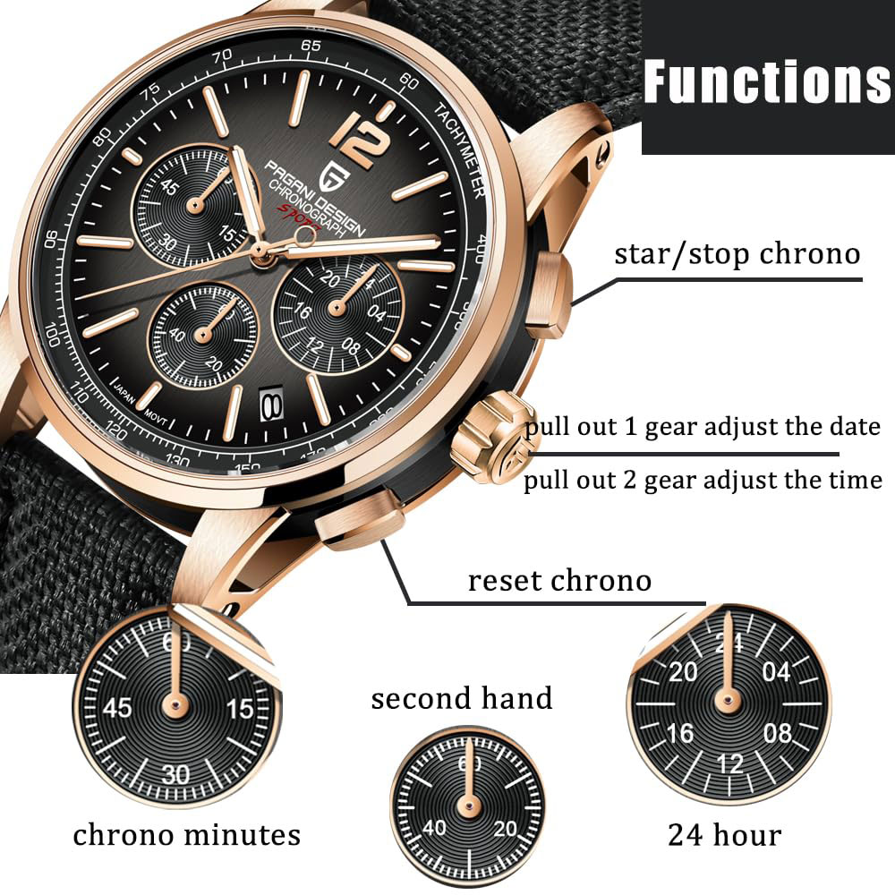 Luxury Watch Collection - Pagani design novo relógio masculino 41mm